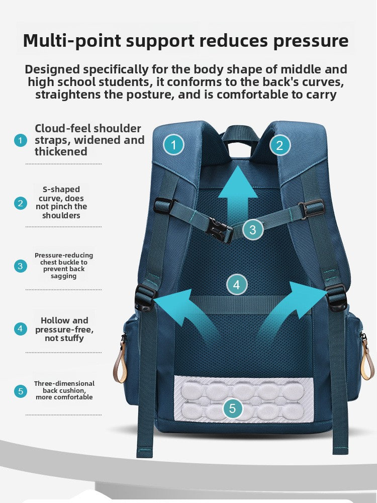School Spine Backpack
